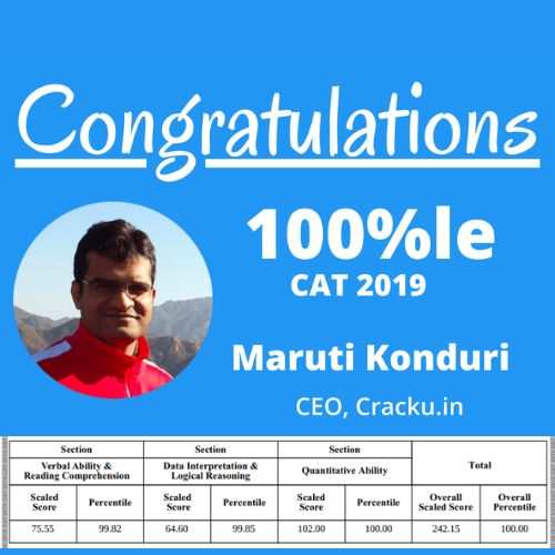 CAT 2019 Toppper Score Card | CAT 100%iler