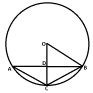 Circel