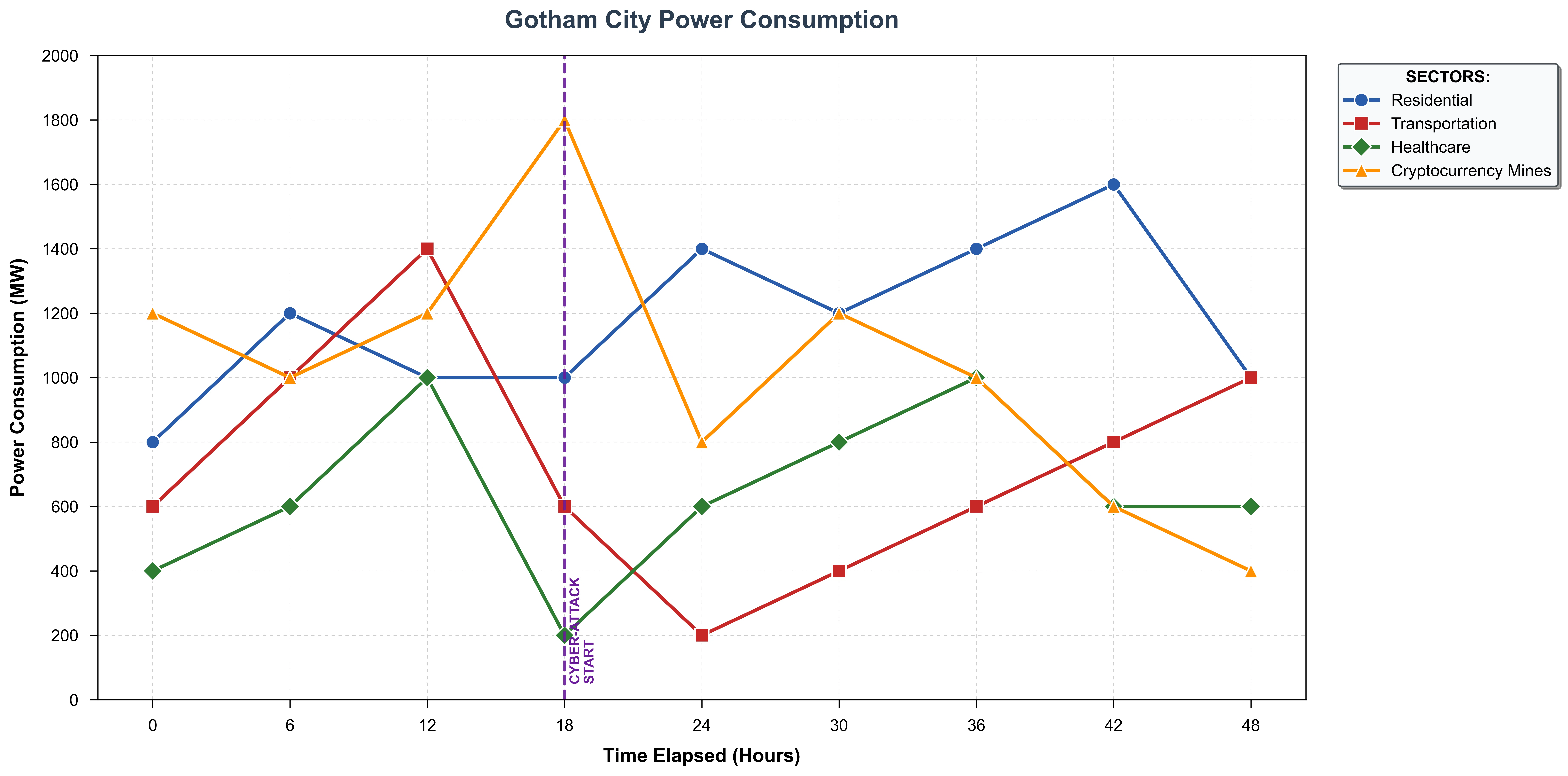 Energy_Crisis_Chart