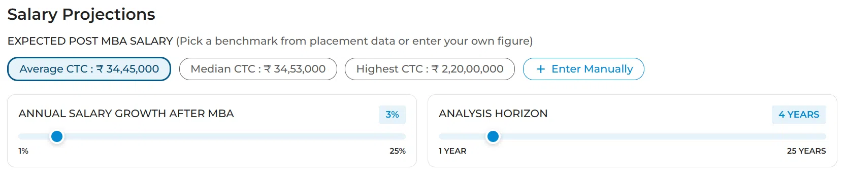 MBA ROI Calculator Step 3 and 4