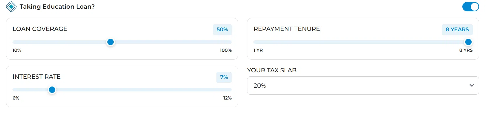 MBA ROI Calculator Step 5 and 6