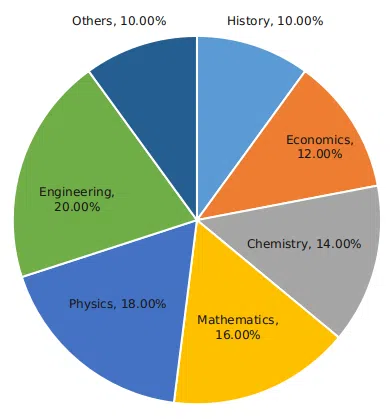 Screenshot from 2019-12-19 15:42:16