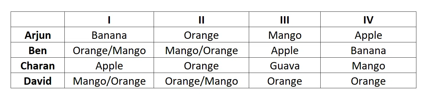 l1