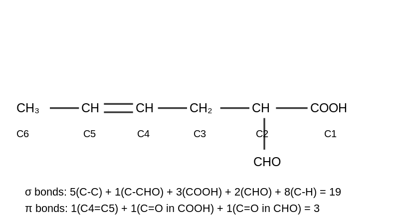 Structure of 2-formylhex-4-enoic acid