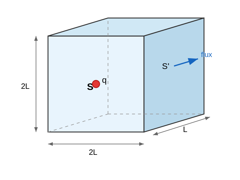 Diagram for Q494399