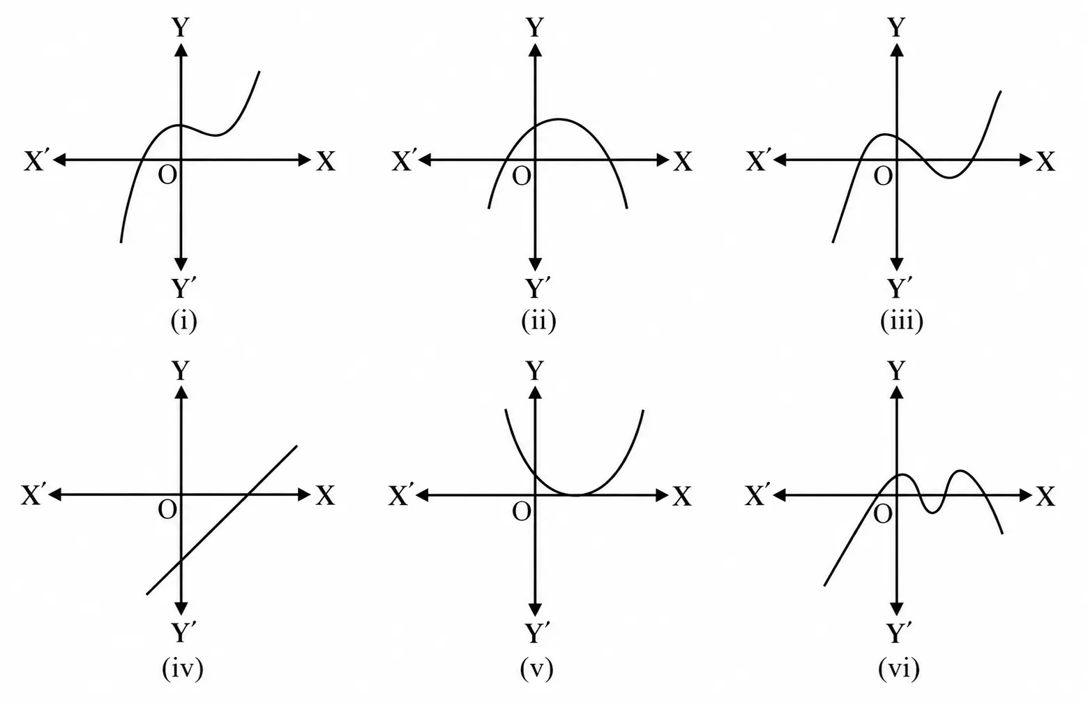 Fig. 2.9