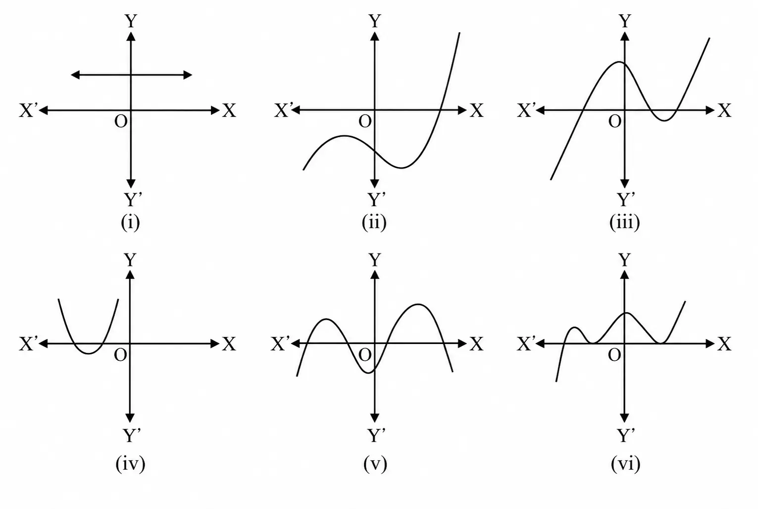 Fig. 2.10