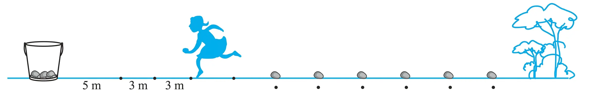 Fig. 5.6