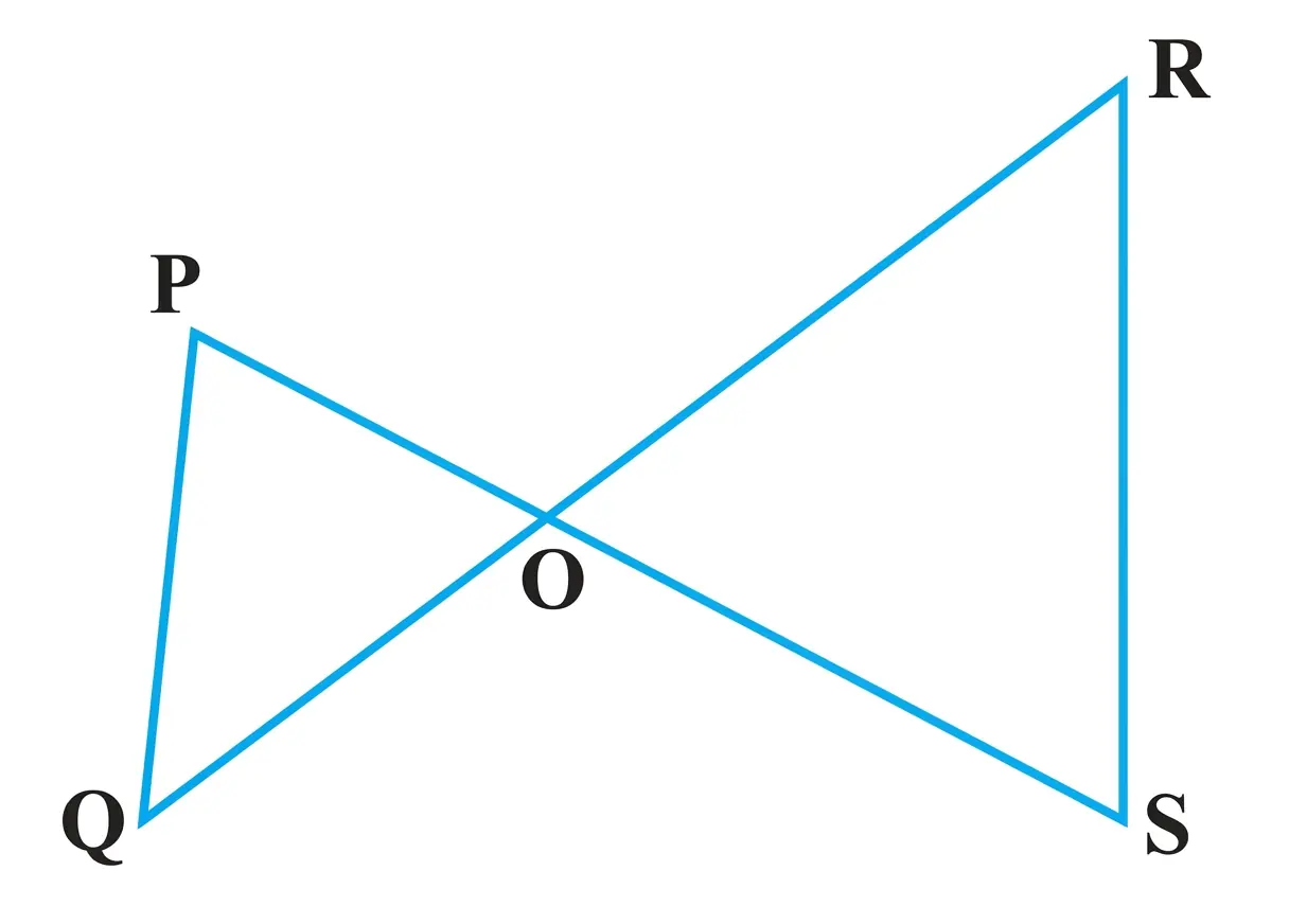 Fig. 6.29