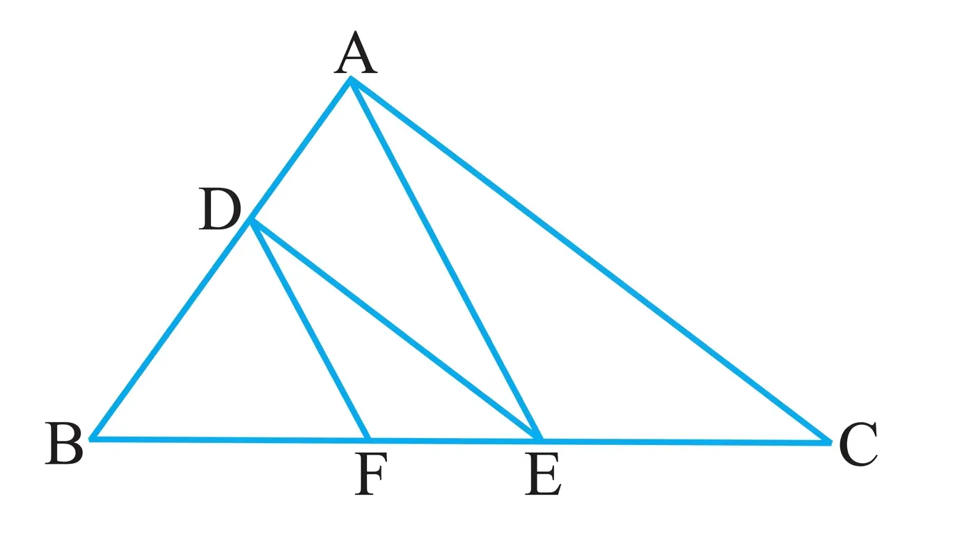 Fig. 6.19