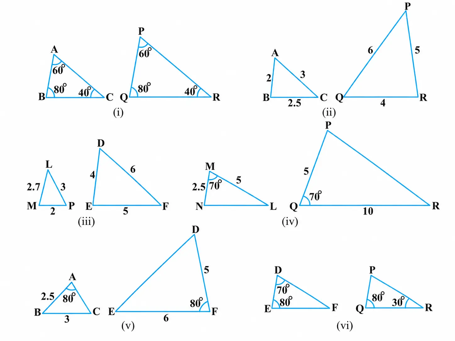 Fig. 6.34