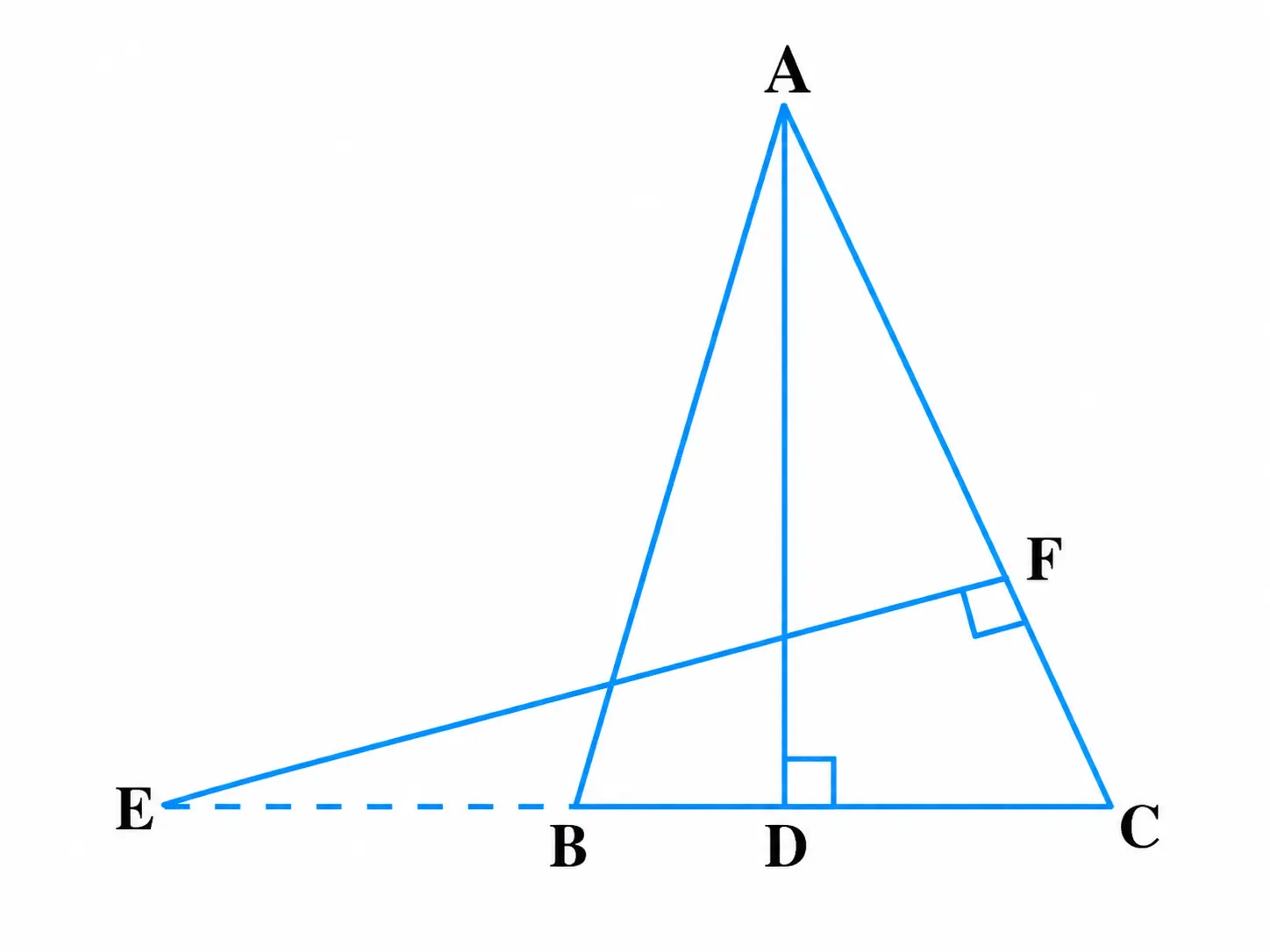 Fig. 6.40