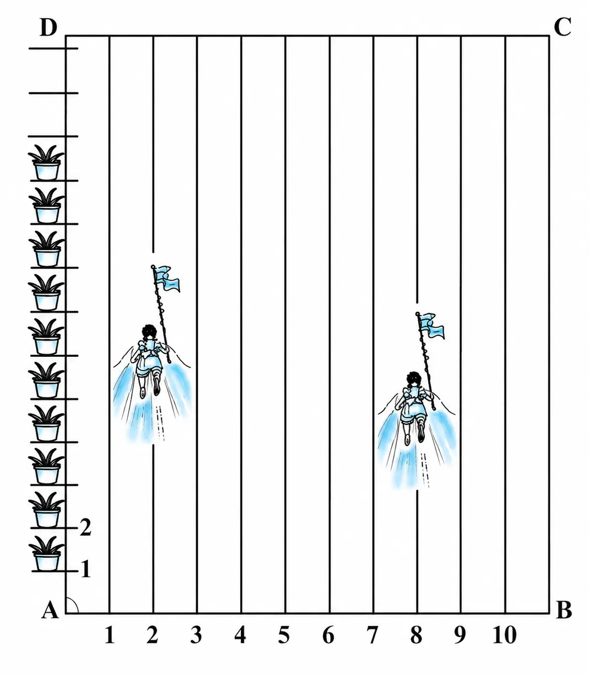 Fig. 7.12
