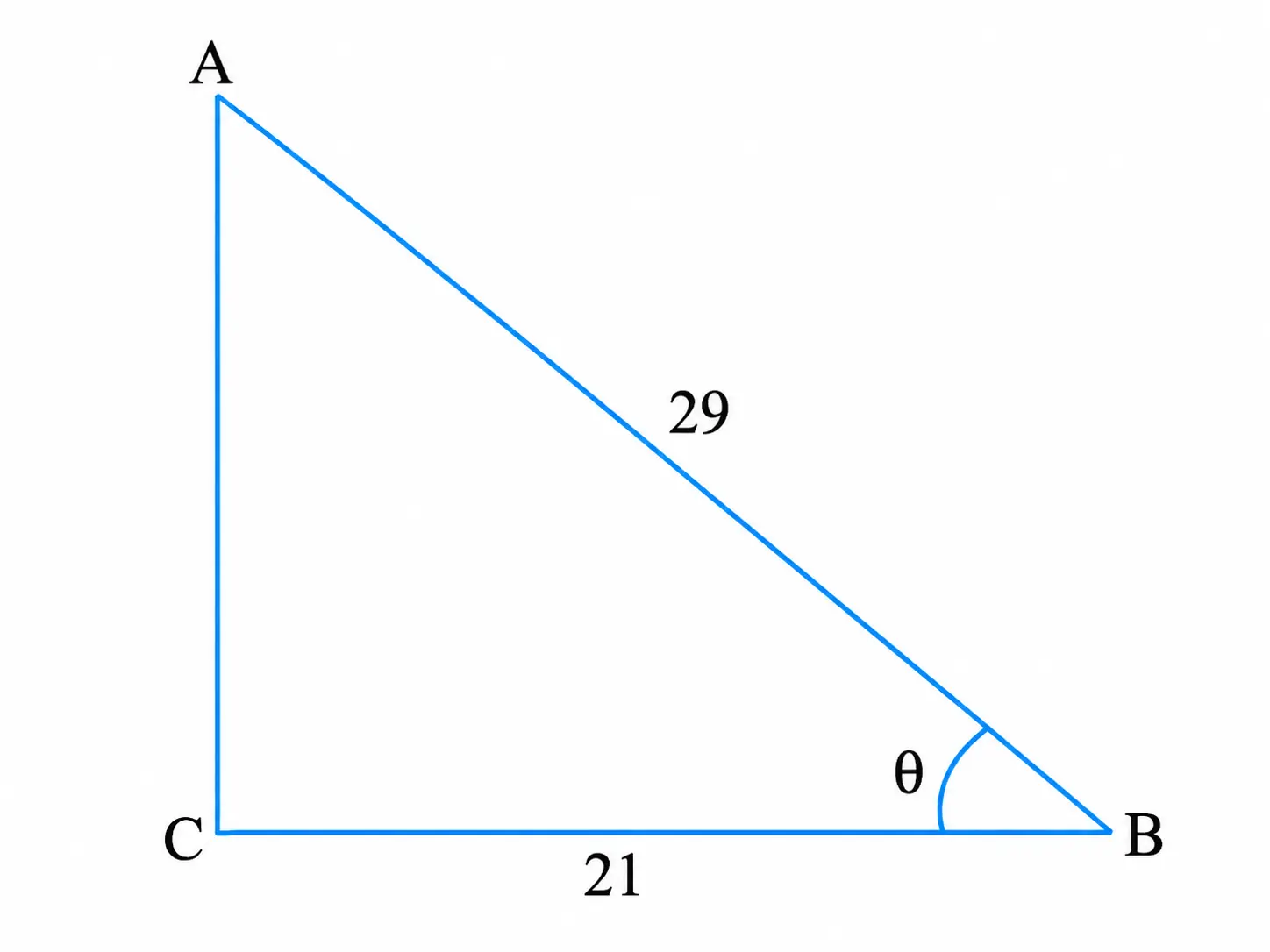 Fig. 8.10