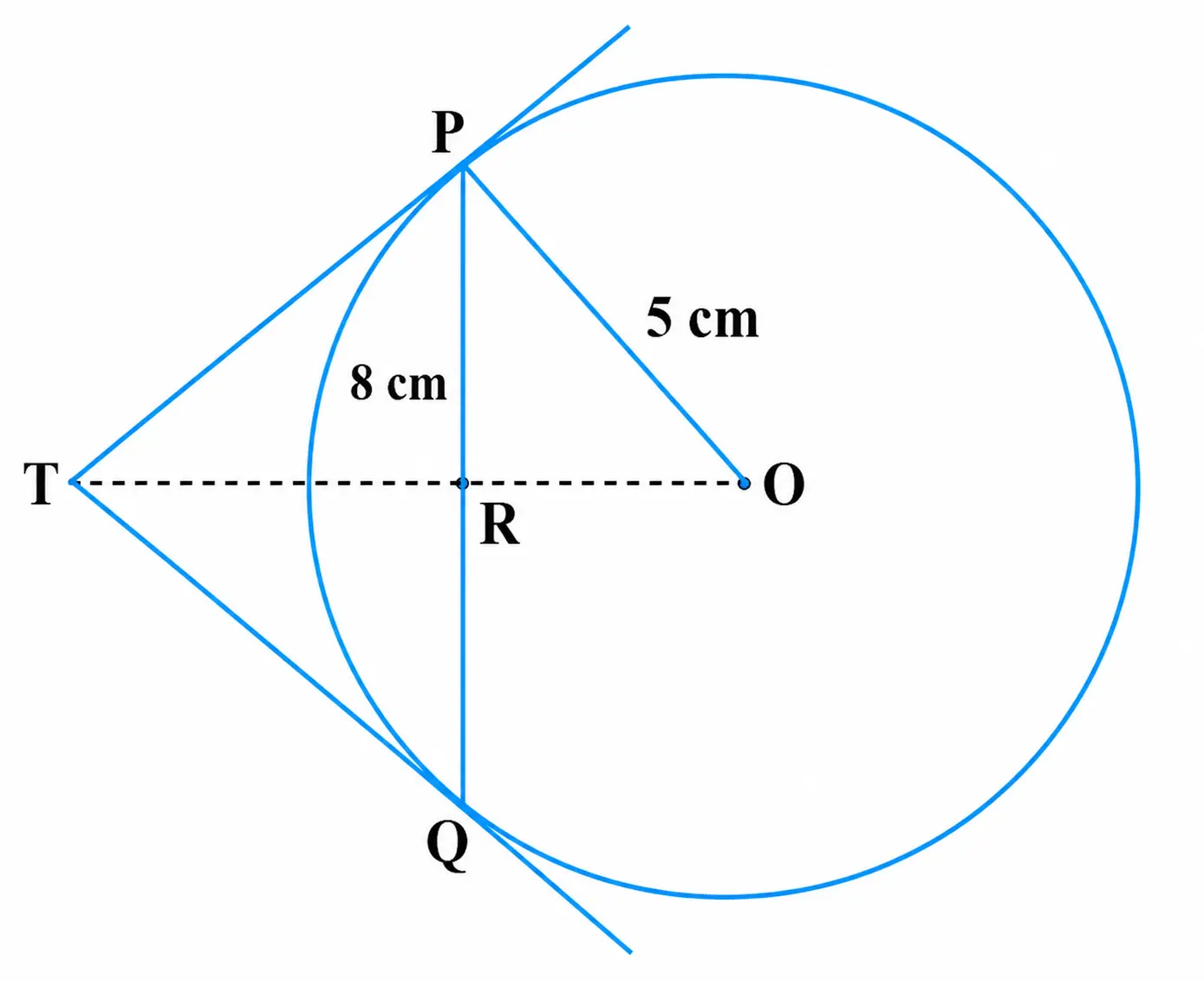 Fig. 10.10