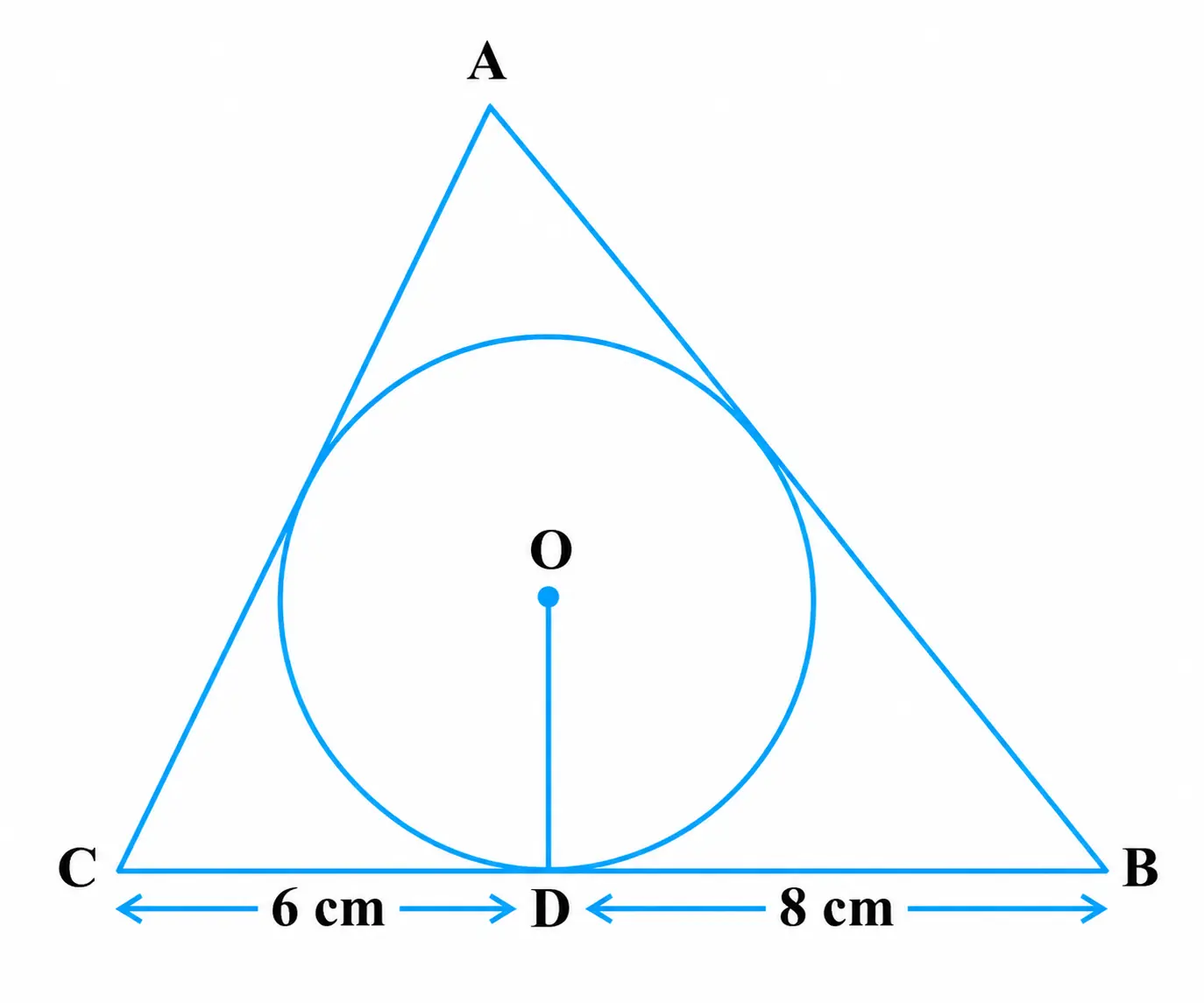 Fig. 10.14