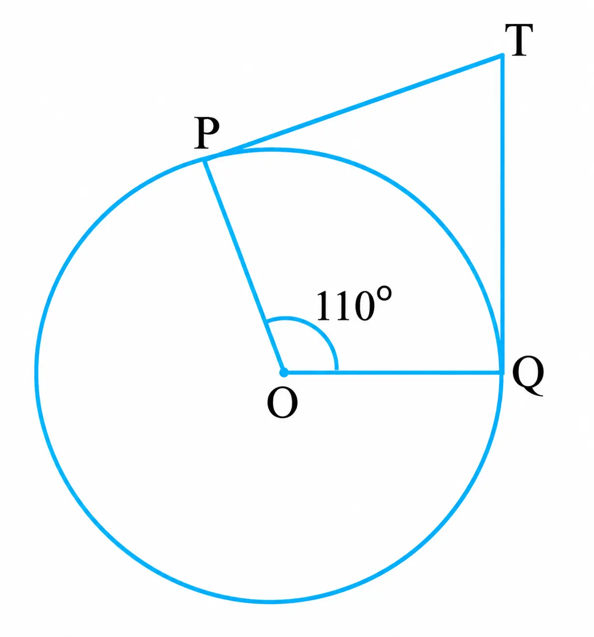 Fig. 10.11