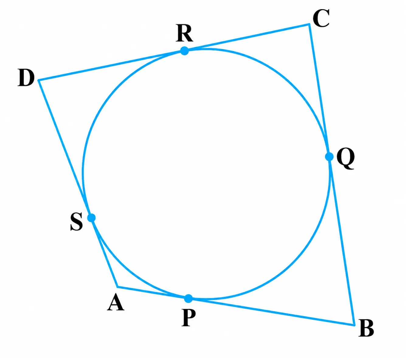 Fig. 10.12