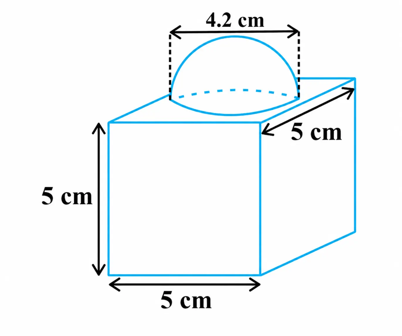 Fig. 12.7