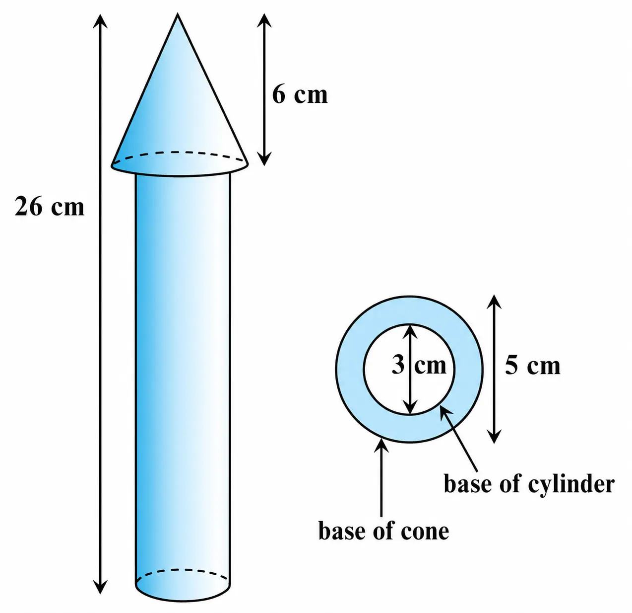 Fig. 12.8