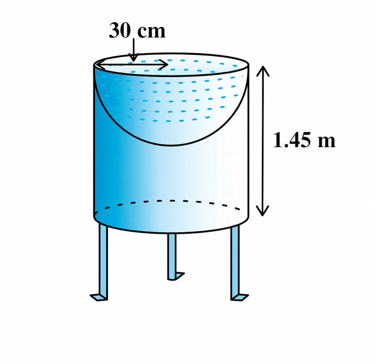 Fig. 12.9