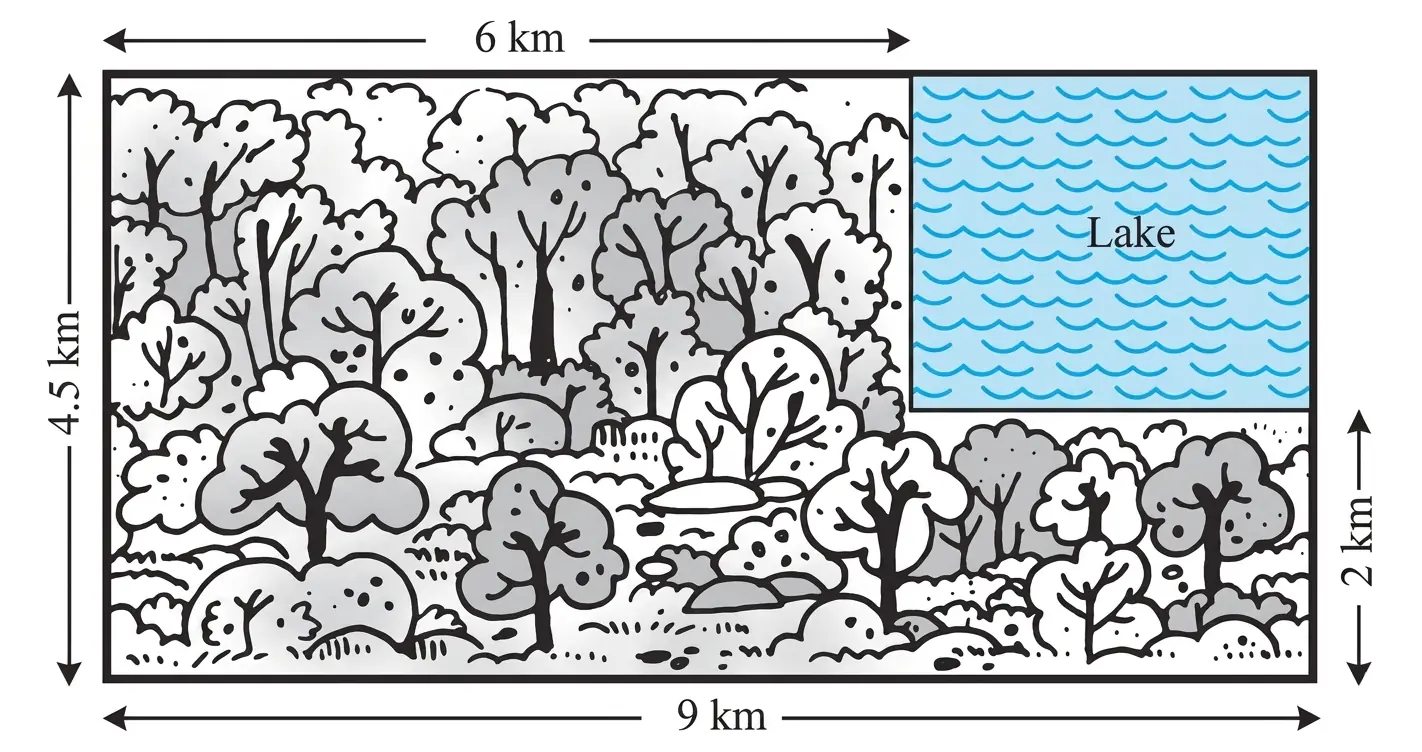 Fig. 14.2
