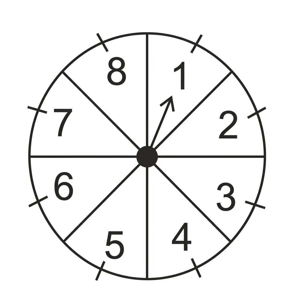 Fig. 14.5