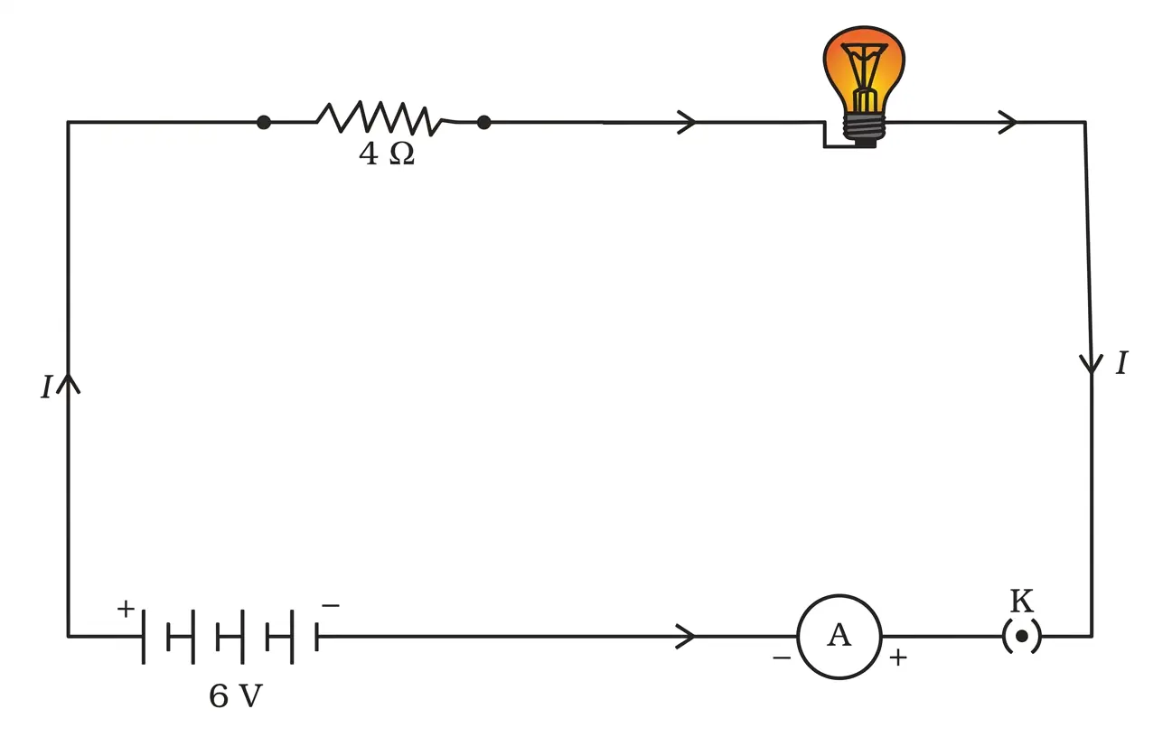 Fig. 11.9