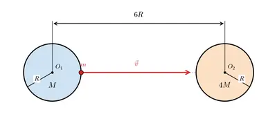 Fig. 7.10