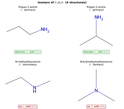 Structure