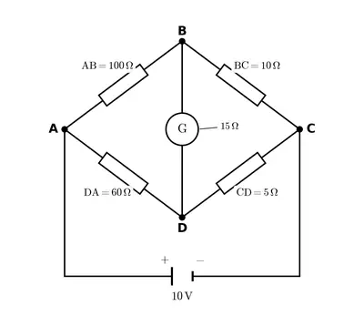 Fig. 3.19