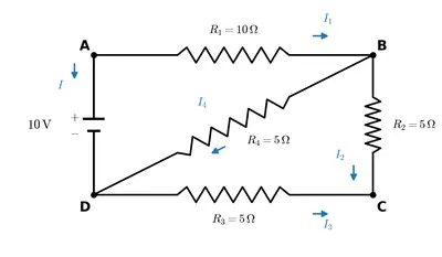 Fig. 3.20