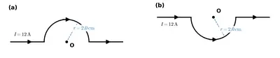 Fig. 4.11