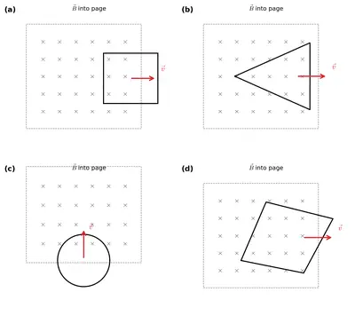 Figure 6.7