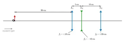 Fig. 9.20