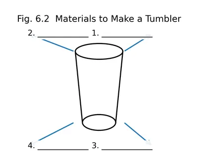 Fig. 6.2