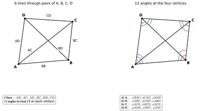 Fig. 2.9