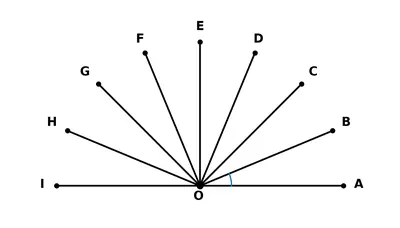 Fig. 2.19