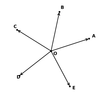 Fig. 2.23