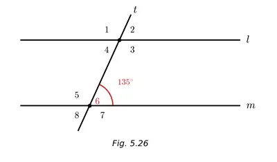 Fig. 5.26