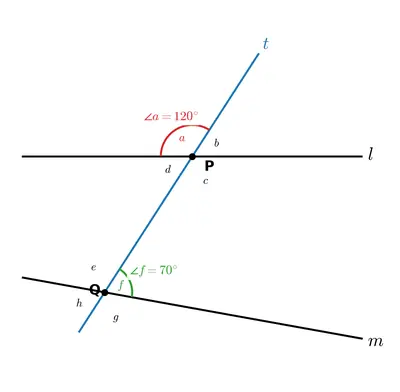 Fig. 5.27