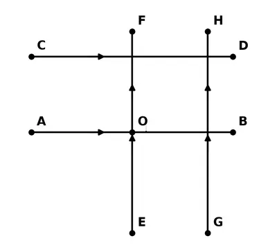 Fig. 5.11