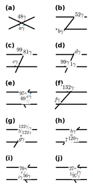 Fig. 5.30