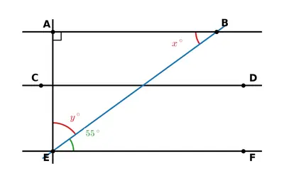 Fig. 5.34