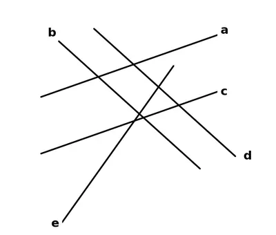 Fig. 5.6