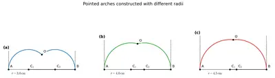 Fig. 6.11