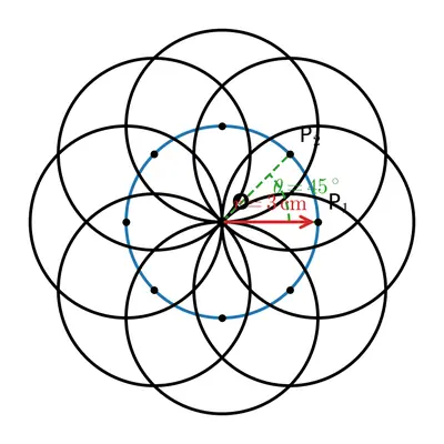 Fig. 6.5