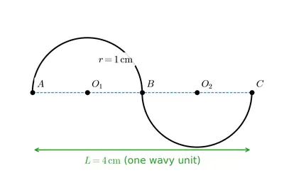 Fig. 6.6