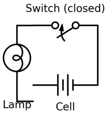 Fig. 3.19