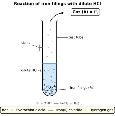 Fig. 8.24